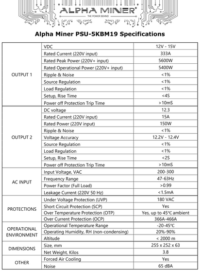 Alpha Miner 5600W PSU for Bitmain Antminer S19 T19 Series Air Immersion 200-300V
