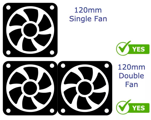 Antminer S19 S17 T17 Double Fan Shroud 6 inch To 2x4 Miner Duct 2x120mm USA made